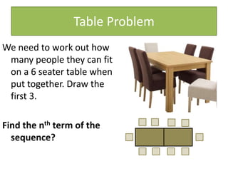 Table Problem Solving Example 5) algebraic investigation | PPTX