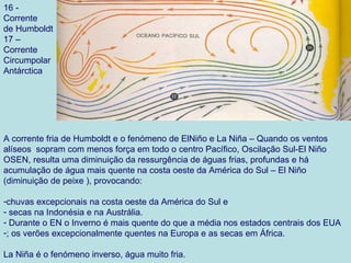 16 -
Corrente
de Humboldt
17 –
Corrente
Circumpolar
Antárctica




A corrente fria de Humboldt e o fenómeno de ElNiño e La Niña – Quando os ventos
alíseos sopram com menos força em todo o centro Pacífico, Oscilação Sul-El Niño
OSEN, resulta uma diminuição da ressurgência de águas frias, profundas e há
acumulação de água mais quente na costa oeste da América do Sul – El Niño
(diminuição de peixe ), provocando:

-chuvas excepcionais na costa oeste da América do Sul e
- secas na Indonésia e na Austrália.
- Durante o EN o Inverno é mais quente do que a média nos estados centrais dos EUA
-; os verões excepcionalmente quentes na Europa e as secas em África.

La Niña é o fenómeno inverso, água muito fria.
 