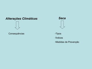 Alterações Climáticas      Seca



 Consequências          -Tipos
                        -Índices
                        -Medidas de Prevenção
 