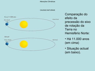 Alterações Climáticas




CAUSAS NATURAIS

                        Comparação do
                        efeito da
                        precessão do eixo
                        de rotação da
                        Terra no
                        Hemisfério Norte:
                        • Há 11.000 anos
                        (em cima)
                        • Situação actual
                        (em baixo).
 