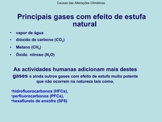 Causas das Alterações Climáticas



      Principais gases com efeito de estufa
                      natural
•    vapor de água
•    dióxido de carbono (CO2)
•    Metano (CH4)
•    Óxido nitroso (N2O)


    As actividades humanas adicionam mais destes
    gases e ainda outros gases com efeito de estufa muito potente
               que não ocorrem na natureza tais como,

•hidrofluorocarbonos (HFCs),
•perfluorocarbonos (PFCs),
•hexaflureto de enxofre (SF6)
 