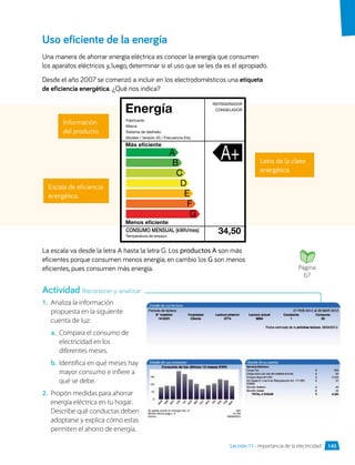 Uso eficiente de la energía
Una manera de ahorrar energía eléctrica es conocer la energía que consumen
los aparatos eléctricos y, luego, determinar si el uso que se les da es el apropiado.
Desde el año 2007 se comenzó a incluir en los electrodomésticos una etiqueta
de eficiencia energética. ¿Qué nos indica?
La escala va desde la letra A hasta la letra G. Los productos A son más
eficientes porque consumen menos energía; en cambio los G son menos
eficientes, pues consumen más energía.
Energía
Fabricante
Marca
Sistema de deshielo
Modelo / tensión (V) / Frecuencia (Hz)
Temperatura de ensayo:
REFRIGERADOR
CONGELADOR
Más eficiente
34,50
Menos eficiente
CONSUMO MENSUAL (kWh/mes)
A+
A
B
C
D
E
F
G
Información
del producto.
Escala de eficiencia
energética.
Letra de la clase
energética.
1.	 Analiza la información
propuesta en la siguiente
cuenta de luz:
a.	 Compara el consumo de
electricidad en los
diferentes meses.
b.	 Identifica en qué meses hay
mayor consumo e infiere a
qué se debe.
2.	 Propón medidas para ahorrar
energía eléctrica en tu hogar.
Describe qué conductas deben
adoptarse y explica cómo estas
permiten el ahorro de energía.
Actividad Reconocer y analizar
Página
67
Lección 11 • Importancia de la electricidad 145
 