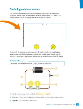 Simbología de los circuitos
Los circuitos eléctricos se representan mediante esquemas compuestos por
símbolos. ¿Cómo están representados la fuente, el interruptor, los cables y los
receptores del circuito de la página anterior en este esquema?
El recorrido de la corriente se inicia en uno de los terminales de una pila, pasa
a través de un conductor, llega a un receptor que consume parte de la energía
eléctrica y la transforma, y regresa después por el cable al otro terminal de la pila.
+ –
1.	 Nombra los componentes rotulados 1 , 2 , 3 , 4 y 5 .
2.	 Representa el circuito mediante un esquema y la simbología correspondiente.
3.	 Explica el funcionamiento del circuito.
2
3
5
4
1
Actividad Interpretar
Observa el circuito de la imagen. Luego, realiza lo solicitado.
151
Lección 12 • Circuitos eléctricos y materiales conductores
 