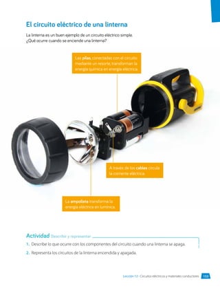1.	 Describe lo que ocurre con los componentes del circuito cuando una linterna se apaga.
2.	 Representa los circuitos de la linterna encendida y apagada.
El circuito eléctrico de una linterna
La linterna es un buen ejemplo de un circuito eléctrico simple.
¿Qué ocurre cuando se enciende una linterna?
Las pilas, conectadas con el circuito
mediante un resorte, transforman la
energía química en energía eléctrica.
A través de los cables circula
la corriente eléctrica.
La ampolleta transforma la
energía eléctrica en lumínica.
Actividad Describir y representar
153
Lección 12 • Circuitos eléctricos y materiales conductores
 