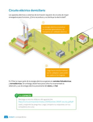 Circuito eléctrico domiciliario
Los aparatos eléctricos o sistemas de iluminación requieren de circuitos de mayor
envergadura para funcionar. ¿Cómo se produce y se distribuye la electricidad?
La energía eléctrica se produce
en centrales generadoras y se
transporta por cableado eléctrico.
Llega hacia transformadores
que la «adaptan» para poder
ser usada en los hogares.
En Chile, la mayor parte de la energía eléctrica se genera en centrales hidroeléctricas
y termoeléctricas. Sin embargo, desde hace pocos años ha incrementado la
obtención y uso de energía eléctrica proveniente del viento y el Sol.
1
2
Me conecto
Descarga un recurso didáctico del siguiente link:
https://curriculumnacional.mineduc.cl/614/articles-26547_recurso_pdf.pdf
Léelo y responde las preguntas. Luego, comparte tus respuestas con tus
compañeros de curso.
Unidad 4 • La energía eléctrica
154
 