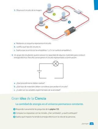 3.	 Observa el circuito de la imagen:
a.	 Mediante un esquema representa el circuito.
b.	 Justifica qué tipo de circuito es.
c.	 Explica que ocurrirá con las ampolletas 1 y 2 si se suelta la ampolleta 3.
4.	 Un grupo de estudiantes quiere conocer la capacidad de algunos materiales para conducir
energía eléctrica. Para ello construyeron el circuito representado a continuación:
a.	 ¿Qué procedimiento deben realizar?
b.	 ¿Qué tipo de materiales deben considerar para probar el circuito?
c.	 ¿Cuáles son las variables experimentales de la actividad?
2
1
3
Gran idea de la Ciencia
1 Responde nuevamente las preguntas de la página 133.
2 Compara tus respuestas con las iniciales. ¿Han cambiado?, ¿a qué lo atribuyes?
3 Explica qué impacto ha tenido la energía eléctrica en la vida de las personas.
La cantidad de energía en el universo permanece constante.
167
¿Qué logré?
 