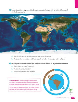 2 	En pareja, estimen la proporción de agua que cubre la superficie terrestre utilizando el
siguiente planisferio:
a.	 ¿Cómo estimaron la cantidad de agua que cubre el planeta?
b.	 ¿Qué conclusión pueden establecer sobre la cantidad de agua que cubre la Tierra?
3 	En pareja, elaboren un modelo que compare los volúmenes de la geósfera e hidrósfera.
a.	 ¿Necesitan investigar?, ¿por qué?
b.	 ¿Qué materiales utilizarán?
c.	 Describan cómo harán el modelo.
La hidrósfera es el total de agua presente en
la Tierra. La superficie de nuestro planeta está
cubierta aproximadamente en un 71 % por agua.
Si la superficie la separáramos en cuatro partes,
casi tres de ellas estarían cubiertas con agua.
Página
10
Lección 1 • Distribución del agua 15
 