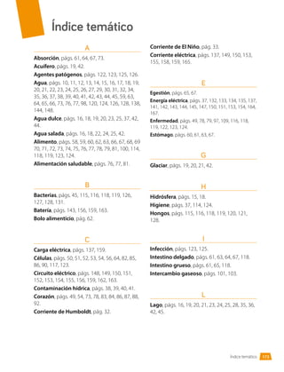 A
Absorción, págs. 61, 64, 67, 73.
Acuífero, págs. 19, 42.
Agentes patógenos, págs. 122, 123, 125, 126.
Agua, págs. 10, 11, 12, 13, 14, 15, 16, 17, 18, 19,
20, 21, 22, 23, 24, 25, 26, 27, 29, 30, 31, 32, 34,
35, 36, 37, 38, 39, 40, 41, 42, 43, 44, 45, 59, 63,
64, 65, 66, 73, 76, 77, 98, 120, 124, 126, 128, 138,
144, 148.
Agua dulce, págs. 16, 18, 19, 20, 23, 25, 37, 42,
44.
Agua salada, págs. 16, 18, 22, 24, 25, 42.
Alimento, págs. 58, 59, 60, 62, 63, 66, 67, 68, 69
70, 71, 72, 73, 74, 75, 76, 77, 78, 79, 81, 100, 114,
118, 119, 123, 124.
Alimentación saludable, págs. 76, 77, 81.
B
Bacterias, págs. 45, 115, 116, 118, 119, 126,
127, 128, 131.
Batería, págs. 143, 156, 159, 163.
Bolo alimenticio, pág. 62.
C
Carga eléctrica, págs. 137, 159.
Células, págs. 50, 51, 52, 53, 54, 56, 64, 82, 85,
86, 90, 117, 123.
Circuito eléctrico, págs. 148, 149, 150, 151,
152, 153, 154, 155, 156, 159, 162, 163.
Contaminación hídrica, págs. 38, 39, 40, 41.
Corazón, págs. 49, 54, 73, 78, 83, 84, 86, 87, 88,
92.
Corriente de Humboldt, pág. 32.
Índice temático
Índice temático
Corriente de El Niño, pág. 33.
Corriente eléctrica, págs. 137, 149, 150, 153,
155, 158, 159, 165.
E
Egestión, págs. 65, 67.
Energía eléctrica, págs. 37, 132, 133, 134, 135, 137,
141, 142, 143, 144, 145, 147, 150, 151, 153, 154, 164,
167.
Enfermedad, págs. 49, 78, 79, 97, 109, 116, 118,
119, 122, 123, 124.
Estómago, págs. 60, 61, 63, 67.
G
Glaciar, págs. 19, 20, 21, 42.
H
Hidrósfera, págs. 15, 18.
Higiene, págs. 37, 114, 124.
Hongos, págs. 115, 116, 118, 119, 120, 121,
128.
I
Infección, págs. 123, 125.
Intestino delgado, págs. 61, 63, 64, 67, 118.
Intestino grueso, págs. 61, 65, 118.
Intercambio gaseoso, págs. 101, 103.
L
Lago, págs. 16, 19, 20, 21, 23, 24, 25, 28, 35, 36,
42, 45.
173
 