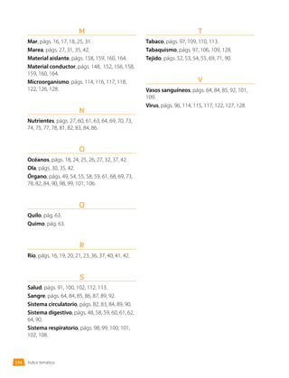 Índice temático
M
Mar, págs. 16, 17, 18, 25, 31.
Marea, págs. 27, 31, 35, 42.
Material aislante, págs. 158, 159, 160, 164.
Material conductor, págs. 148, 152, 156, 158,
159, 160, 164.
Microorganismo, págs. 114, 116, 117, 118,
122, 126, 128.
N
Nutrientes, págs. 27, 60, 61, 63, 64, 69, 70, 73,
74, 75, 77, 78, 81, 82, 83, 84, 86.
O
Océanos, págs. 18, 24, 25, 26, 27, 32, 37, 42.
Ola, págs. 30, 35, 42.
Órgano, págs. 49, 54, 55, 58, 59, 61, 68, 69, 73,
78, 82, 84, 90, 98, 99, 101, 106.
Q
Quilo, pág. 63.
Quimo, pág. 63.
R
Río, págs. 16, 19, 20, 21, 23, 36, 37, 40, 41, 42.
S
Salud, págs. 91, 100, 102, 112, 113.
Sangre, págs. 64, 84, 85, 86, 87, 89, 92.
Sistema circulatorio, págs. 82, 83, 84, 89, 90.
Sistema digestivo, págs. 48, 58, 59, 60, 61, 62,
64, 90.
Sistema respiratorio, págs. 98, 99, 100, 101,
102, 108.
T
Tabaco, págs. 97, 109, 110, 113.
Tabaquismo, págs. 97, 106, 109, 128.
Tejido, págs. 52, 53, 54, 55, 69, 71, 90.
V
Vasos sanguíneos, págs. 64, 84, 85, 92, 101,
109.
Virus, págs. 96, 114, 115, 117, 122, 127, 128.
174
 