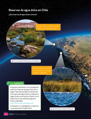 1
▲	Río Loa, regiones de Tarapacá y Antofagasta.
Reservas de agua dulce en Chile
¿Qué reservas de agua dulce conoces?
2
▲
▲ Lago Vichuquén, Región del Maule.
En el norte, los pocos recursos
hídricos son de bajo caudal.
Hacia el centro, aumenta
el caudal de los ríos, hay
nevadas y glaciares.
Me conecto
En grupos, planifiquen una investigación
sobre las reservas de agua dulce de su
región. Para ello, señalen el nombre de
una reserva de agua dulce e indiquen el
lugar donde se encuentra. Utilicen como
referencia el sitio web del programa
Chile sustentable
http://www.chilesustentable.net/
Compartan su investigación a través de
una presentación Power Point.
20 Unidad 1 • El agua en el planeta
 