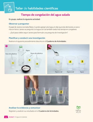Taller de habilidades científicas
Tiempo de congelación del agua salada
En grupo, realicen la siguiente actividad:
Observar y preguntar
El papá de Javiera cocinaba fideos. Cuando agregó sal al agua, le dijo que esta demoraría un poco
más en hervir. Javiera se preguntó si el agua con sal también tarda más tiempo en congelarse.
•	 ¿Qué pasos debe seguir Javiera para formular una pregunta de investigación?
Planificar y conducir una investigación
Realicen el siguiente procedimiento descrito en el Cuaderno de Actividades.
Analizar la evidencia y comunicar
Registren y analicen sus resultados en el Cuaderno de Actividades.
1
3
2
Agua
Sal
Vasos de plástico
Agua y sal Agua
Agua y sal
Vaso de plástico
Páginas
14 y 15
Unidad 1 • El agua en el planeta
22
 