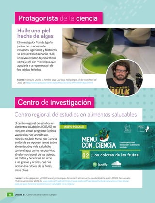 Protagonista de la ciencia
El investigador Tomás Egaña
junto con un equipo de
cirujanos, ingenieros y botánicos,
se encuentran diseñando Hulk,
un revolucionario tejido artificial
compuesto por microalgas, que
ayudaría a la regeneración de
los tejidos dañados.
Hulk: una piel
hecha de algas
Centro de investigación
El centro regional de estudios en
alimentos saludables (CREAS) en
conjunto con el programa Explora
Valparaíso, han lanzado una
podcast titulado Menú con Ciencia
en donde se exponen temas sobre
alimentación y vida saludable,
como el agua como recurso vital,
el valor nutricional de los lácteos,
los mitos y beneficios en torno
a las grasas y aceites, qué nos
indican los colores de la frutas,
entre otros.
Centro regional de estudios en alimentos saludables
Fuente: Explora Valparaíso y CREAS lanzan podcast para fomentar la alimentación saludable de la región. (2020). Recuperado
27 de noviembre de 2020, de www.explora.cl website: https://www.explora.cl/valparaiso/explora-valparaiso-y-creas-lanzan-
podcast-para-fomentar-la-alimentacion-saludable-en-la-region/
Fuente: Alonso, N. (2016). El hombre alga. Qué pasa. Recuperado 27 de noviembre de
2020 de http://www.quepasa.cl/articulo/ciencia/2016/02/el-hombre-alga.shtml/
48 Unidad 2 • ¿Cómo funciona nuestro cuerpo?
 