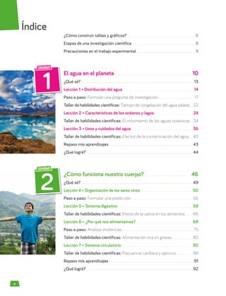 Índice
2
Unidad
¿Cómo construir tablas y gráficos?...............................................................................................6
Etapas de una investigación científica.........................................................................................8
Precauciones en el trabajo experimental..................................................................................9
1
Unidad
El agua en el planeta..........................................................10
¿Qué sé?...............................................................................................................13
Lección 1 • Distribución del agua..................................................................................................14
Paso a paso: Formular una pregunta de investigación...................................................17
Taller de habilidades científicas: Tiempo de congelación del agua salada......22
Lección 2 • Características de los océanos y lagos.......................................24
Taller de habilidades científicas: El movimiento de las aguas oceánicas....34
Lección 3 • Usos y cuidados del agua.............................................................36
Taller de habilidades científicas: Efectos de la contaminación del agua......40
Repaso mis aprendizajes...................................................................................43
¿Qué logré?.........................................................................................................44
¿Cómo funciona nuestro cuerpo?...................................46
¿Qué sé?..............................................................................................................49
Lección 4 • Organización de los seres vivos...................................................... 50
Paso a paso: Formular una predicción......................................................................................56
Lección 5 • Sistema digestivo..........................................................................58
Taller de habilidades científicas: Efecto de la saliva en los alimentos............66
Lección 6 • ¿Por qué nos alimentamos?.........................................................68
Paso a paso: Analizar evidencias...................................................................................................75
Taller de habilidades científicas: Alimentación rica en grasas..............................80
Lección 7 • Sistema circulatorio.......................................................................82
Taller de habilidades científicas: Frecuencia cardíaca y ejercicio.......................88
Repaso mis aprendizajes....................................................................................91
¿Qué logré?.........................................................................................................92
4
 