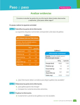 Analizar evidencias
Consiste en estudiar las partes de una información determinada, relacionarlas
y explicarlas. ¿Qué pasos debes seguir?
En grupo, realicen la siguiente actividad:
Paso 1 Identificar las partes de la información.
Las siguientes etiquetas nutricionales corresponden a dos tipos de galletas:
a.	 ¿Qué información deben considerar para elegir la galleta más saludable?
Paso 2 Relacionar las partes de la información.
b.	 ¿Qué galleta aporta más energía?
c.	 Comparen los nutrientes de ambos alimentos.
Paso 3 Explicar la información.
d.	 Fundamenten cuál de las dos galletas es la más saludable.
Modelamiento
Paso a paso
INFORMACIÓN NUTRICIONAL
Porción: 20 g (8 unidades aprox.)
Porciones por envase: 1
100 g
1
porción
Energía (kcal) 379,0 76,0
Proteínas (g) 6,1 1,2
Grasa total (g) 9,0 1,8
H. de C.
disponibles (g)
67,9 13,2
Sodio (mg) 5,3 1,1
Galleta 1
Información nutricional
Porción: 20 g (8 unidades aprox.)
Porciones por envase: 3
100 g 1 porción
Energía (kcal) 468,0 178,0
Proteínas (g) 5,2 2,0
Grasa total (g) 18,3 6,9
H. de C.
disponibles (g)
70,7 26,9
Sodio (mg) 332,0 122,0
Galleta 2
75
Lección 6 • ¿Por qué nos alimentamos?
 