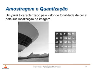 Amostragem e Quantização
Um pixel é caracterizado pelo valor de tonalidade de cor e
pela sua localização na imagem.
Sistemas e Aplicações Multimídia 10
 