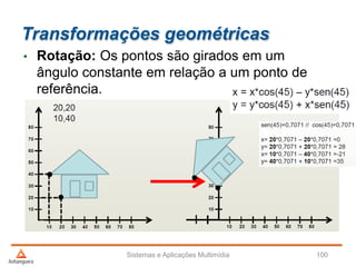 Transformações geométricas
Sistemas e Aplicações Multimídia 100
• Rotação: Os pontos são girados em um
ângulo constante em relação a um ponto de
referência.
 