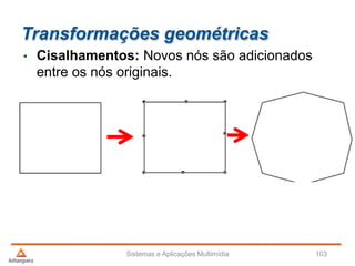 Transformações geométricas
Sistemas e Aplicações Multimídia 103
• Cisalhamentos: Novos nós são adicionados
entre os nós originais.
 
