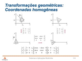 Transformações geométricas:
Coordenadas homogêneas
Sistemas e Aplicações Multimídia 110
x
y
x0
y0

x
y
x
y

x
y
x0
y0
1 0
0 1
0 0 1
0
0












x
y
1 0
0 1
0 0 1
0
0
x
y










cos sin
sin cos
 
 










0
0
0 0 1































 





















1100
10
01
100
0cossin
0sincos
100
10
01
1
'
'
0
0
0
0
y
x
y
x
y
x
y
x


 