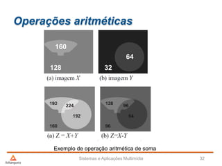 Operações aritméticas
Sistemas e Aplicações Multimídia 32
Exemplo de operação aritmética de soma
 