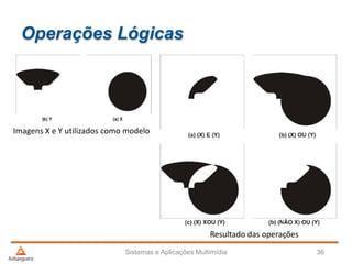 Operações Lógicas
Sistemas e Aplicações Multimídia 36
Imagens X e Y utilizados como modelo
Resultado das operações
 