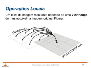 Operações Locais
Um pixel da imagem resultante depende de uma vizinhança
do mesmo pixel na imagem original Figura
Sistemas e Aplicações Multimídia 37
 