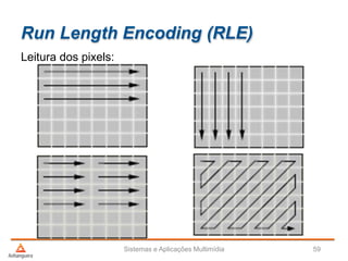 Run Length Encoding (RLE)
Leitura dos pixels:
Sistemas e Aplicações Multimídia 59
 