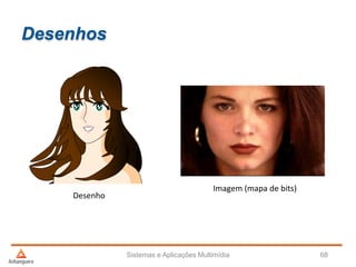 Desenhos
Sistemas e Aplicações Multimídia 68
Desenho
Imagem (mapa de bits)
 