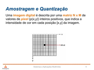Amostragem e Quantização
Uma imagem digital é descrita por uma matriz N x M de
valores de pixel (p(x,y)) inteiros positivos, que indica a
intensidade de cor em cada posição [x,y] da imagem.
Sistemas e Aplicações Multimídia 9
 