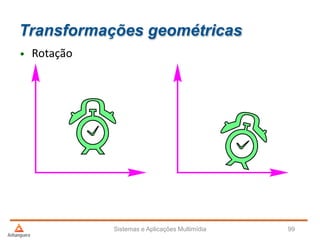 Transformações geométricas
Sistemas e Aplicações Multimídia 99
• Rotação
 