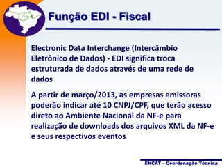 Função EDI - Fiscal

Projeto
Nota Fiscal
Eletrônica

Electronic Data Interchange (Intercâmbio
Eletrônico de Dados) - EDI significa troca
estruturada de dados através de uma rede de
dados
A partir de março/2013, as empresas emissoras
poderão indicar até 10 CNPJ/CPF, que terão acesso
direto ao Ambiente Nacional da NF-e para
realização de downloads dos arquivos XML da NF-e
e seus respectivos eventos
ENCAT – Coordenação Técnica

 
