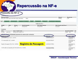 Projeto

Repercussão na NF-e Fiscal
Nota
Eletrônica

Registro de Passagem

ENCAT – Coordenação Técnica

 