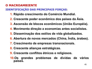 O MACROAMBIENTE
IDENTIFICAÇÃO DAS PRINCIPAIS FORÇAS:

1. Rápido crescimento do Comércio Mundial.
2. Crescente poder econômico dos países da Ásia.
3. Ascensão de blocos econômicos (União Européia).
4. Movimento direção a economias antes socialistas.
5. Disseminação dos estilos de vida globalizados.
6. Abertura de novos mercados (China, Índia, árabes).
7. Crescimento de empresas transnacionais.

8. Crescente alianças estratégicas.
9. Crescente conflitos étnicos e religiosos.
10.Os grandes problemas de dívidas de vários
países.
45

 