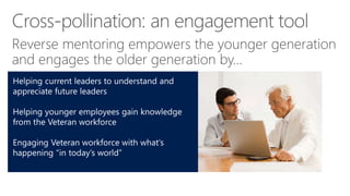 Amit Panchal - Gen Z-ers, GenX, Millennials, Boomers - Disruption in the Multi-Generational Workforce