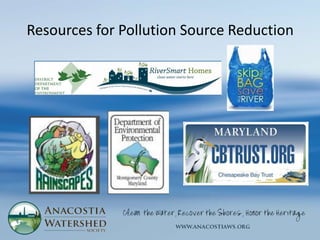 Resources for Pollution Source Reduction
 
