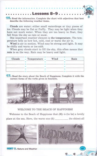 фффффiirФф,а
;ы-:;;,";;";;,:.'.'"fi H"""'**,"ui**;;;;;describe the following weather items.
Clouds аrе wаtеr: either small waterdrops оr tiny pieces of
ice. Clouds mау Ье flat or fluffy. They may Ье light when they
have not much water. When they аrе too heavy to float, they
fall from the sky as rain or snow.
. Опе important weather element is the tеmреrаturе. The tem-
perature tells us how hot, cold, cool оr wаrm the air is.
'lVind is air in motion. 'Wind mау Ье strong and light. It may
Ье chilly and wаrm оr ice-cold.
When grеу clouds start to fill the sky, this often means that
rаiп is оп the way. Rain mау Ье heavy and light.
fiЫo Read the stоrу about the Beach of Happiness. Complete it with the
соrrееt forms of the чегЬs given in brackets.
WELCOME ТО ТНЕ ВЕАСН ОF HAPPINESS!
Welcome to the Beach of Happiness that (0) Ls (to Ье) а lovely
рlасе at the sea. Неrе, the wаrm sun (1) (to shine) all
ф
Теmрегаturе
uпitr Ва Nature апd weather.
 