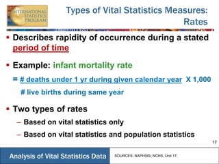 Vital Rates 5_Analysis_of_Vital_Statistics_Final_V1.0.pptx