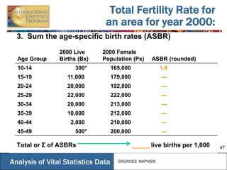 Vital Rates 5_Analysis_of_Vital_Statistics_Final_V1.0.pptx