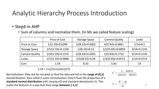 Analytic Hierarchy Process Introduction
• Step4 in AHP
• Sum of columns and normalize them. (In ML we called feature scaling)
Price of Cost Storage Space Camera Quality Looks
Price or Cost 1/(1.59)=0.6289 5/(8.33)=0.6002 4/(5.83)=0.6861 7/14=0.5
Storage Space 1/5/(1.59)=0.1258 1/(8.33)=0.12 1/2/(5.83)=0.0858 3/14=0.2143
Camera Quality 1/4/(1.59)=0.1572 2/(8.33)=0.2401 1/(5.83)=0.1715 3/14=0.2143
Looks 1/7/(1.59)=0.0898 1/3/(8.33)=0.04 1/3/(5.83)=0.0572 1/14=0.0714
Sum 1.59 8.33 5.83 14
22
1.59 = 1+(1/5)+(1/4)+(1/7)
Normalization: Data will be rescaled so that the data will fall in the range of [0,1]
Standardization: Also called Z-score normalization, they’ll have the properties of a
standard normal distribution with mean(μ=0) and standard deviation(σ=1). This
scales the features in a way that they range between [-1,1]
 