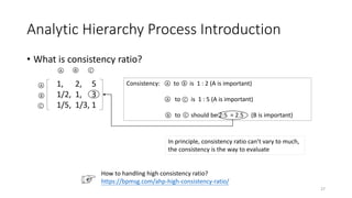 Analytic Hierarchy Process Introduction
• What is consistency ratio?
1, 2, 5
1/2, 1, 3
1/5, 1/3, 1
Consistency: to is 1 : 2 (A is important)
to is 1 : 5 (A is important)
to should be 2:5 = 2.5 (B is important)
A
A B C
B
C
A B
A C
B C
In principle, consistency ratio can’t vary to much,
the consistency is the way to evaluate
27
How to handling high consistency ratio?
https://bpmsg.com/ahp-high-consistency-ratio/
 