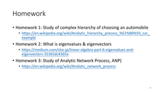 Homework
• Homework 1: Study of complex hierarchy of choosing an automobile
• https://en.wikipedia.org/wiki/Analytic_hierarchy_process_%E2%80%93_car_
example
• Homework 2: What is eigenvalues & eigenvectors
• https://medium.com/sho-jp/linear-algebra-part-6-eigenvalues-and-
eigenvectors-35365dc4365a
• Homework 3: Study of Analytic Network Process, ANP)
• https://en.wikipedia.org/wiki/Analytic_network_process
45
 