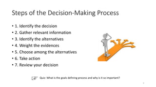 Steps of the Decision-Making Process
• 1. Identify the decision
• 2. Gather relevant information
• 3. Identify the alternatives
• 4. Weight the evidences
• 5. Choose among the alternatives
• 6. Take action
• 7. Review your decision
Quiz: What is the goals defining process and why is it so important?
6
 