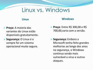 Linux vs. Windows
Linux Windows
 Preço: A maioria das
variantes do Linux estão
disponíveis gratuitamente.
 Segurança: O Linux é e
sempre foi um sistema
operacional muito seguro.
 Preço: Entre R$ 300,00 e R$
700,00,varia com a versão.
 Segurança: Embora a
Microsoft tenha feito grandes
melhorias ao longo dos anos
na segurança, o Windows
continua sendo mais
vulnerável a vírus e outros
ataques.
 