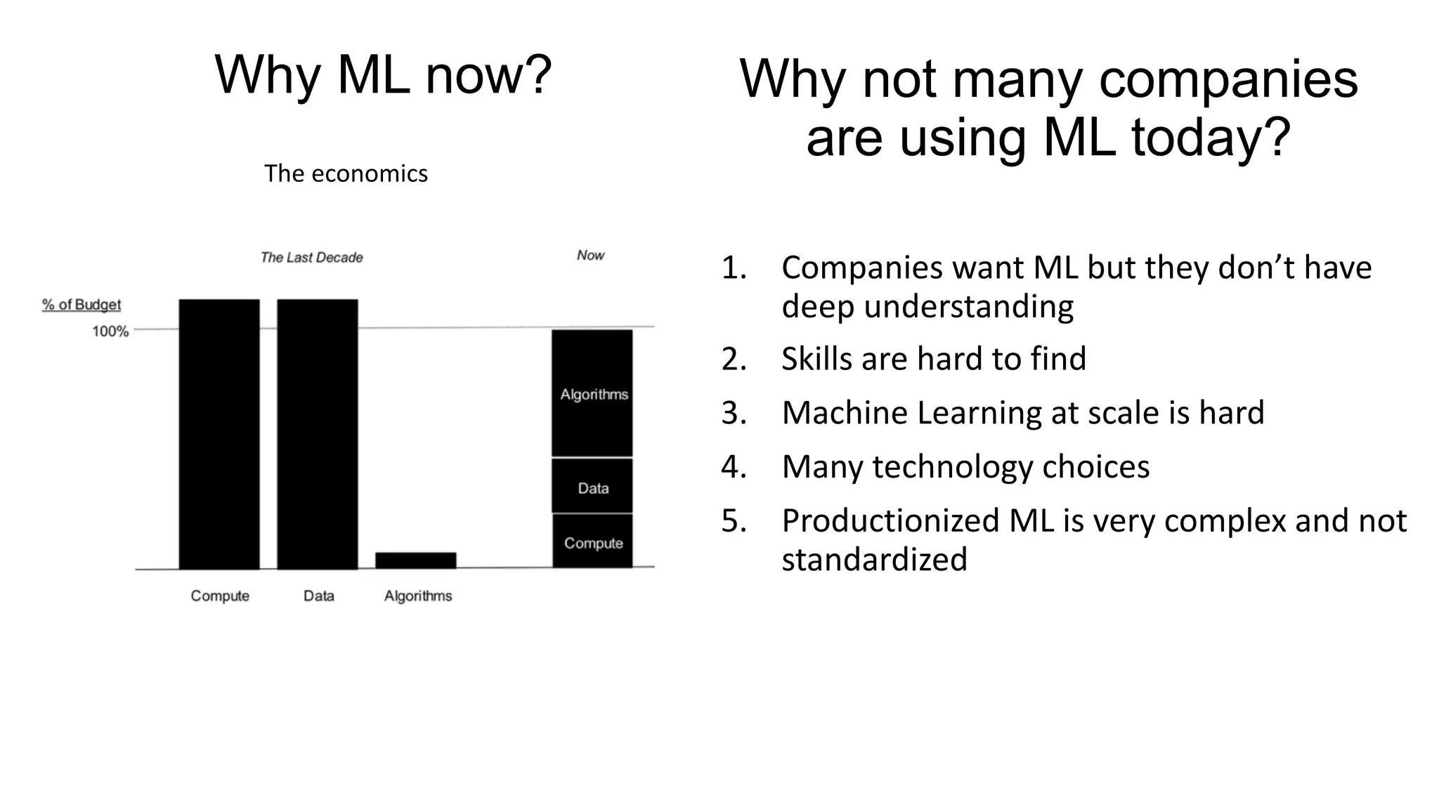 Why ML now?
The	economics
1. Companies	want	ML	but	they	don’t	have	
deep	understanding	
2. Skills	are	hard	to	find
3. Machine	Learning	at	scale	is	hard
4. Many	technology	choices
5. Productionized	ML	is	very	complex	and	not	
standardized
Why not many companies
are using ML today?
 