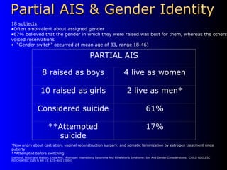 5 Androgen Insensitivity | PPT