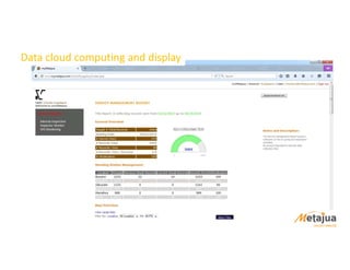 EASE AGRICULTURE CO LTD