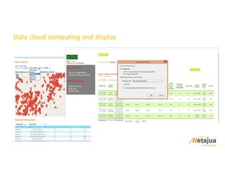 EASE AGRICULTURE CO LTD