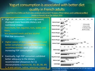  High FDP consumers (>6 servings/week)
displayed more favorable dietary and
nutritional intakes :
- more fruits, fish, le...