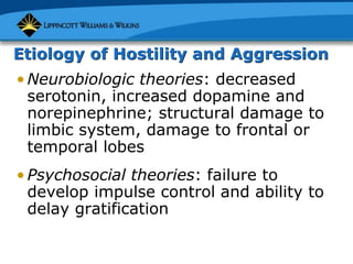 Etiology of Hostility and Aggression
•Neurobiologic theories: decreased
serotonin, increased dopamine and
norepinephrine; structural damage to
limbic system, damage to frontal or
temporal lobes
•Psychosocial theories: failure to
develop impulse control and ability to
delay gratification
 