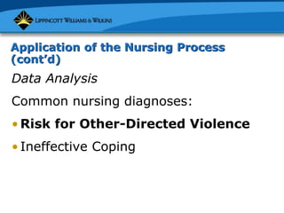 Data Analysis
Common nursing diagnoses:
•Risk for Other-Directed Violence
•Ineffective Coping
Application of the Nursing Process
(cont’d)
 