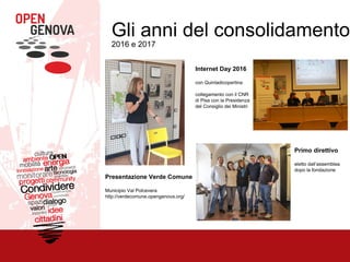 Gli anni del consolidamento
2016 e 2017
Presentazione Verde Comune
Municipio Val Polcevera
http://verdecomune.opengenova.org/
Internet Day 2016
con Quintadicopertina
collegamento con il CNR
di Pisa con la Presidenza
del Consiglio dei Ministri
Primo direttivo
eletto dall’assemblea
dopo la fondazione
 